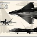 Hiina uhiuus hävitaja Chengdu J-20 vallutab taevaid