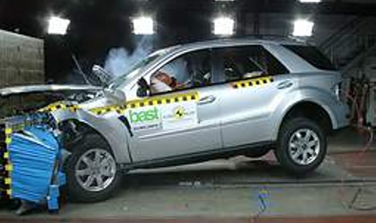 TÜÜPILINE JUHTUM: M-klassi Mercedes pakub autosolijatele turvalist keskkonda, kuid on jalakäijale ohtlik. EureNCAP