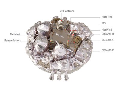 Uurimisinstrumendid Schiaparellil maanduris ilma kuumuskilbi ja tagakülje katteta. Foto: ESA 2015.