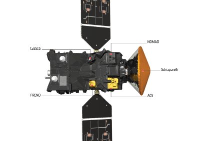 ExoMars programmi esimene sond - Trace Gas Orbiter koos Schiaparelli maanduriga. Foto: ESA/ATG Medialab 2016 
