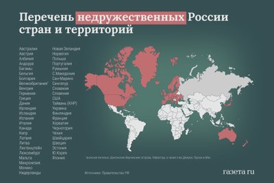 Список "недружественных" России стран