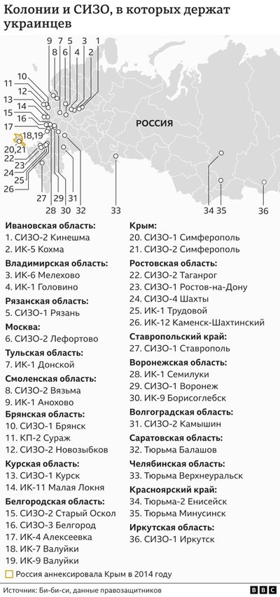 Колонии и СИЗО, в которых держат украинцев