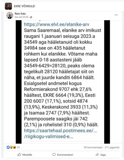 Valeinfo "EKRE VÕIMULE" grupis. Saaremaal ei olnud valijaid rohkem kui on elanikke.