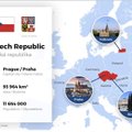 "Пивной поток-1" | Чехия захватывает Калининградскую область: в сети распространяется новый мем