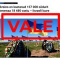 FAKTIKONTROLL | Eesti portaalid levitavad ammu ümber lükatud infot Ukraina kaotuste ja NATO sõdurite väidetava surma kohta