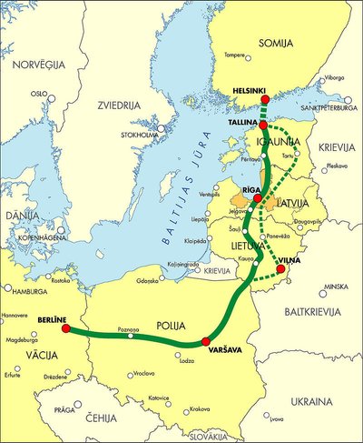Rail Balticu trass