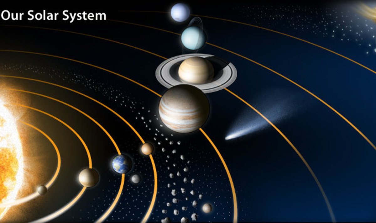 https://solarsystem.nasa.gov/planets