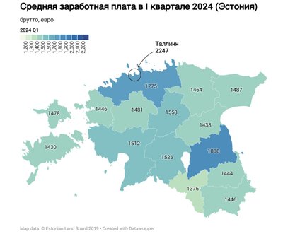 Средняя зарплата по Эстонии