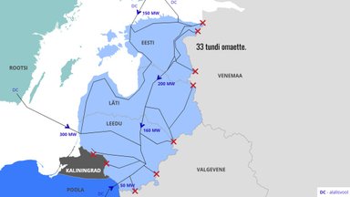 Nädala lõpus tehakse ajalugu. Mida tähendab Eesti Venemaa sagedusalast lahkumine?