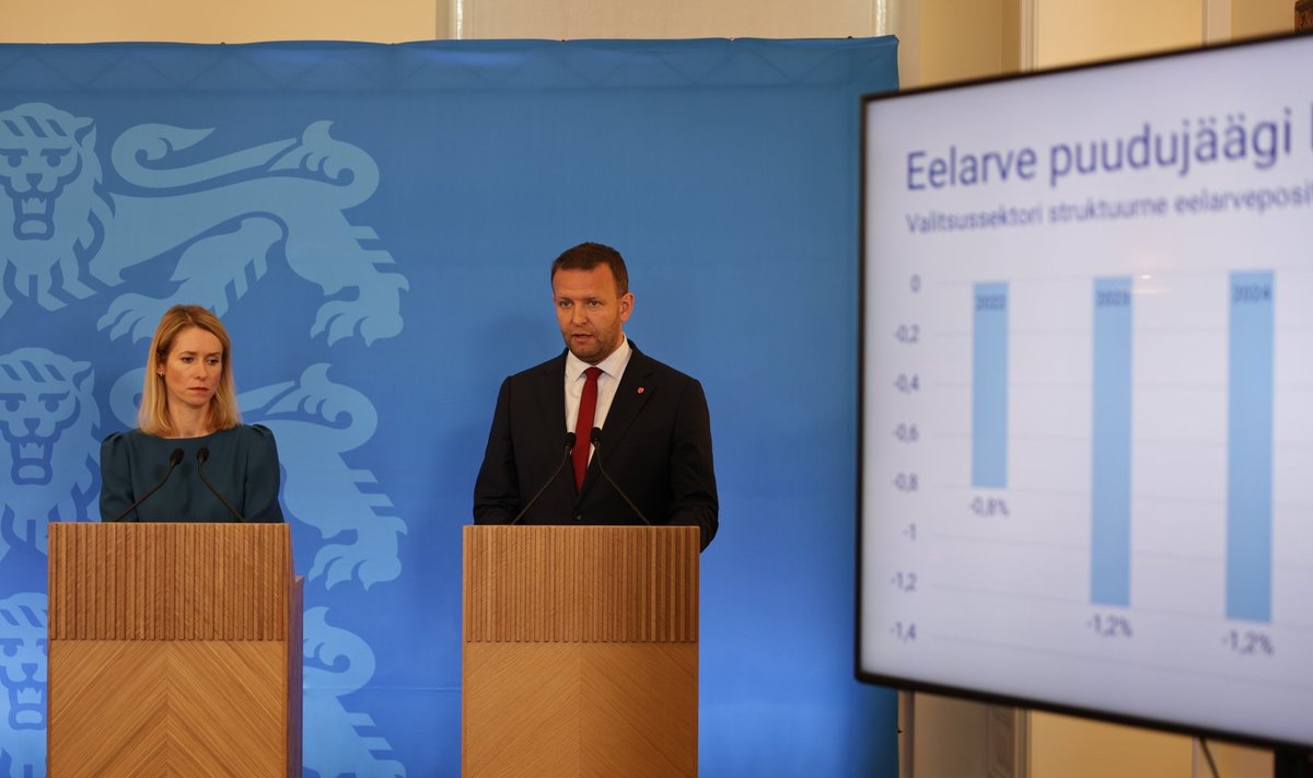 Eelarve pressikonverentsil tõdes peaminister Kaja Kallas, et riigieelarve seisu vaadates saab see valitsus teha vaid ebapopulaarseid otsuseid. „See on kuluralli peatamise eelarve,“ sõnas Kallas. 