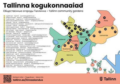 Tallinna kogukonnaaedade kaart