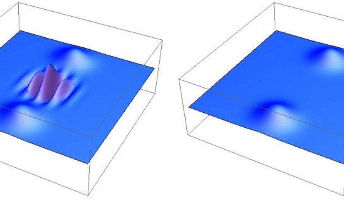 Impulss-kvant-optomehaanika võimaldab vahetult sondeerida kvantmehaanilisi protsesse