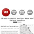 FAKTIKONTROLL | Ukraina president ei kuulutanud Venemaa alasid Ukraina omadeks