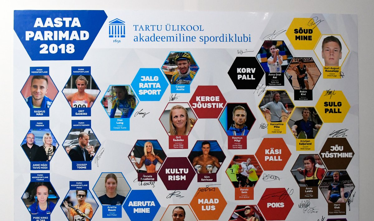 Tartu Ülikooli Akadeemilise spordiklubi 2018. aasta parimad