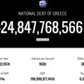 Kreeka saabuva majandusime neli sammast ja kolm vaala
