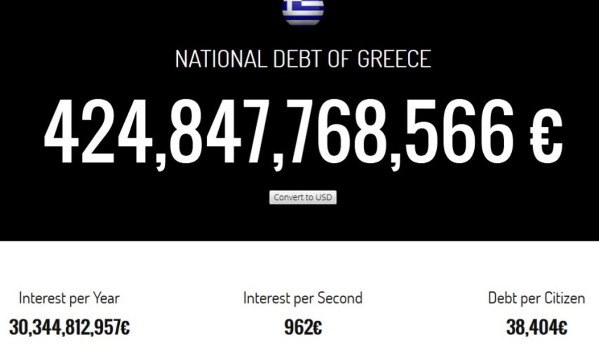 www.nationaldebtclocks.org/debtclock/greece