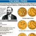 Kes saab tänavuse Nobeli kirjanduspreemia?
