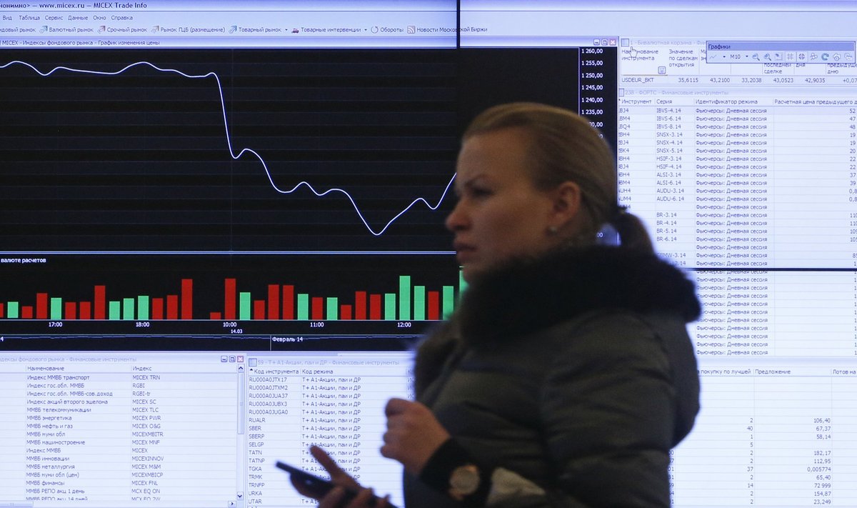 Moskva börsi hinnatabloo