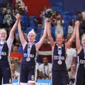 Selgus Eesti 3x3 korvpallinaiskonna koosseis Tokyo olümpia kvalifikatsiooniks