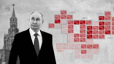 KREMLI LEKKED | Salajane Kremli uuring paljastab venelaste arvamuse Putinist, valimistest ja sõjast
