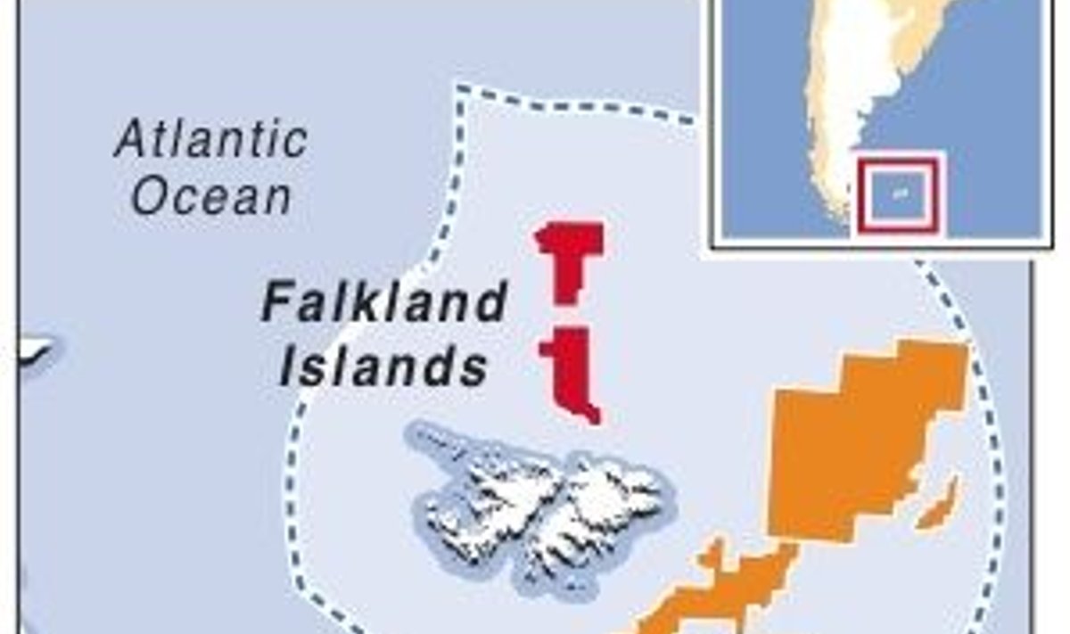 Falklandi saared