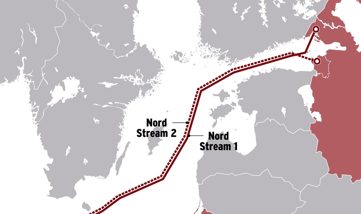 Nord Stream 2 ja Nord Stream 1 - Vene gaas Euroopasse