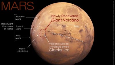 Marsil avastatud vulkaan.