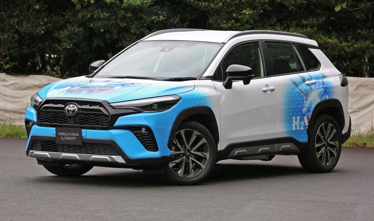 Toyota Corolla Cross H2 ideeauto