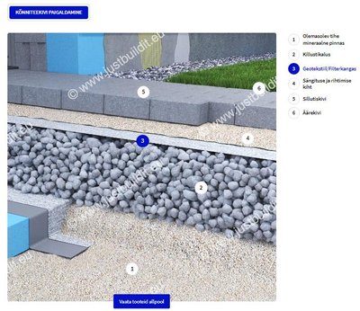 Aasta innovatsiooniprojekt - Just Build It ehitusmaterjalide otsingu- ja infosüsteem