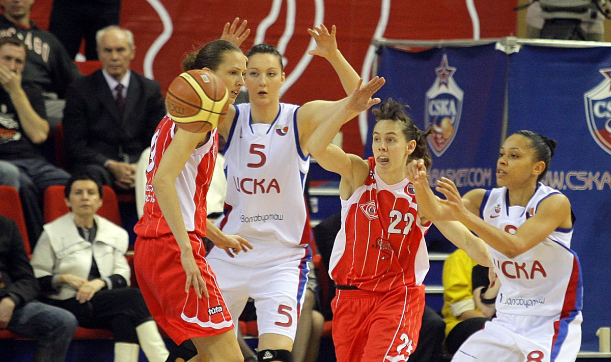 Jekaterina Lisina (nr 5) 2008. aastal.