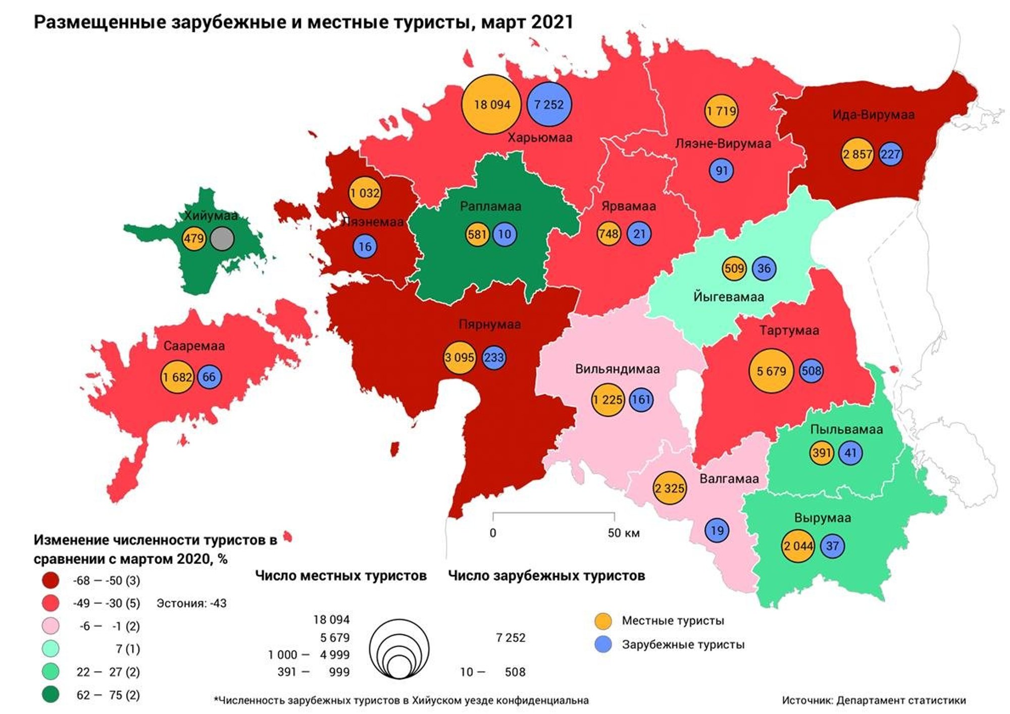 Статистика мо