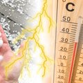 ПРОГНОЗ ПОГОДЫ | Предупреждение о жаре: температура воздуха превысит отметку в 30 градусов