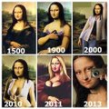 Mona Lisa läbi aegade. :D