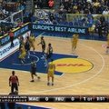 Maccabi Electra - Tel Aviv Fenerbahce Ulker
