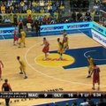 Korvpalli Euroliiga Maccabi - Olympiakos