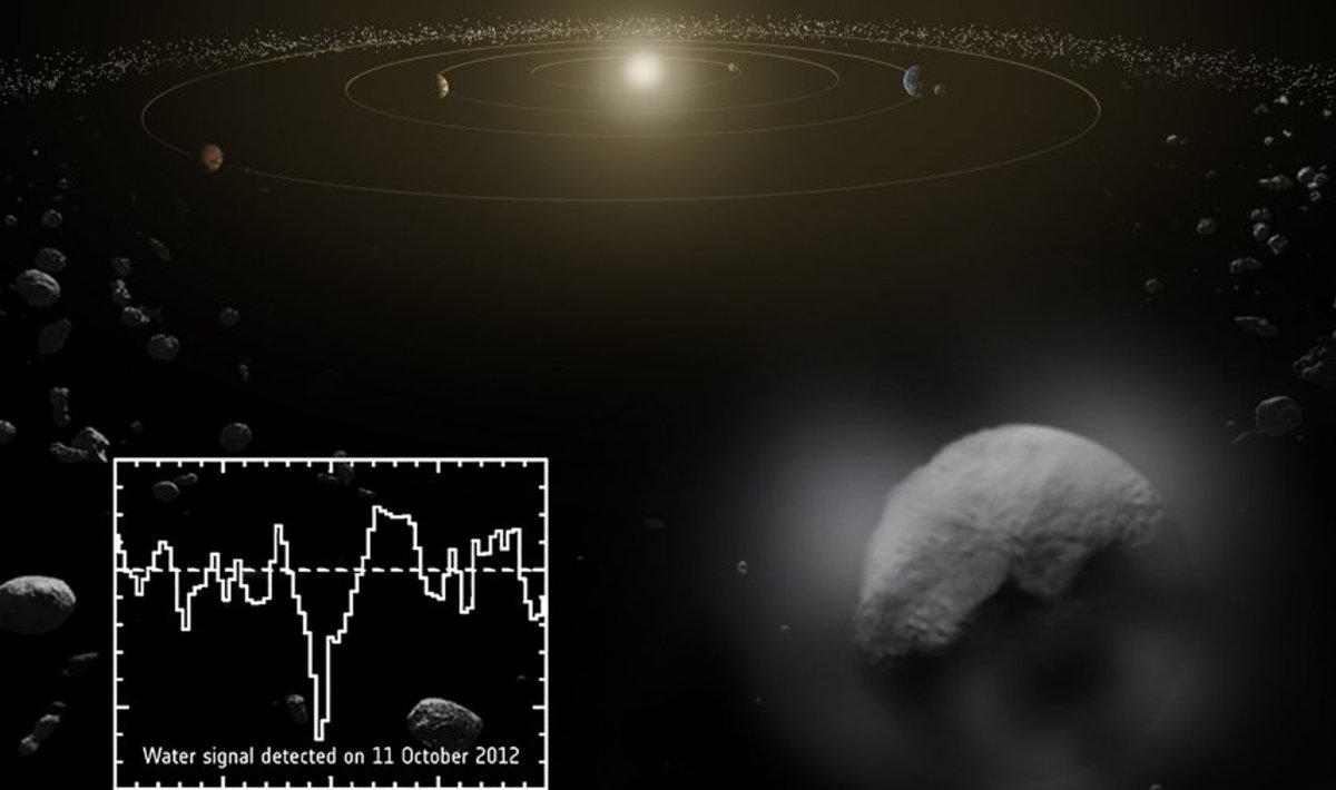 Ceres kunstniku nägemuses. (Foto: Küppers et al./ESA/ATG medialab)