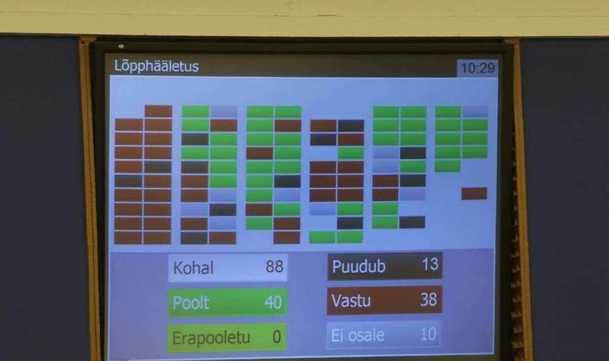 Voting on gender-neutral partnership bill