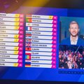 Selgus, kes edastab Eesti punktid Eurovisioni finaalis: sellel lauljataril on tähtis seos Malmöga!