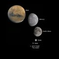 Teadlased leidsid Pluuto tagant kääbusplaneedi ja panid sellele kurjakuulutava nime