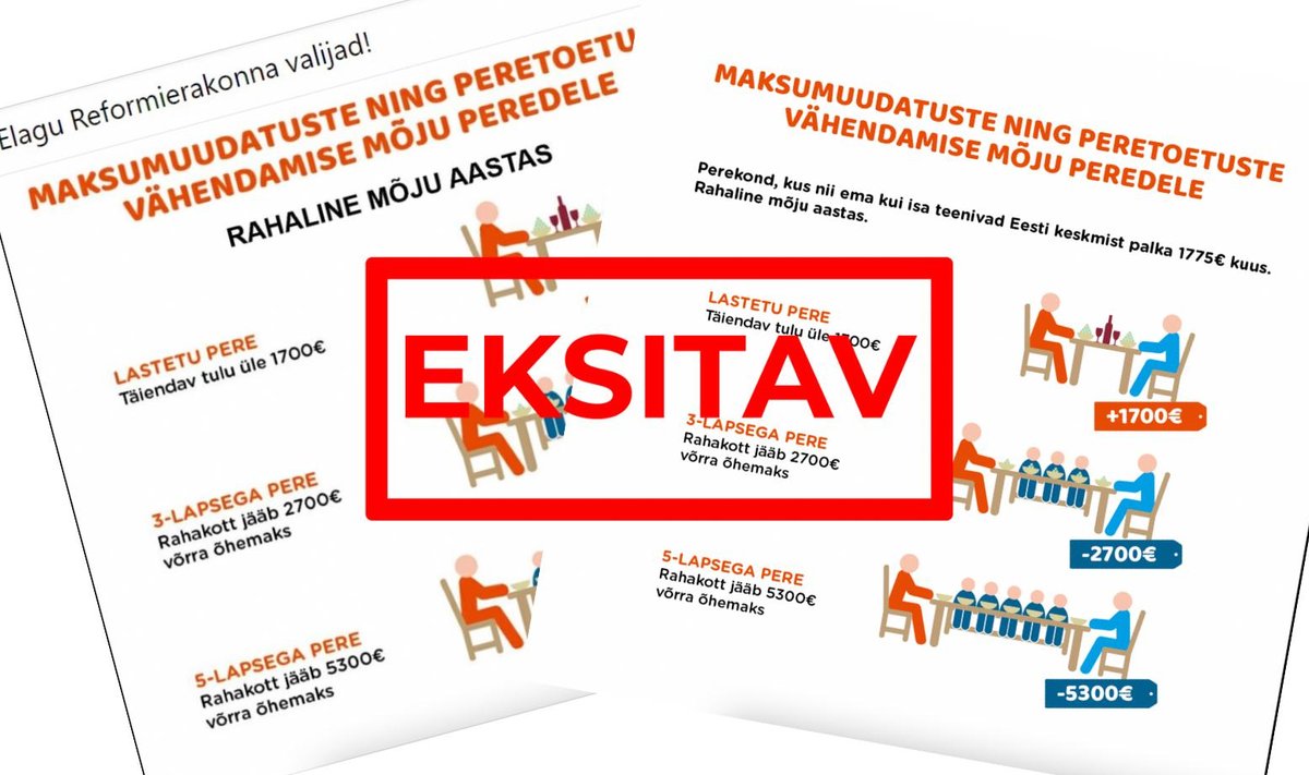 Facebookis levima läinud infograafikud on jõudnud pea 45 000 kasutajani.