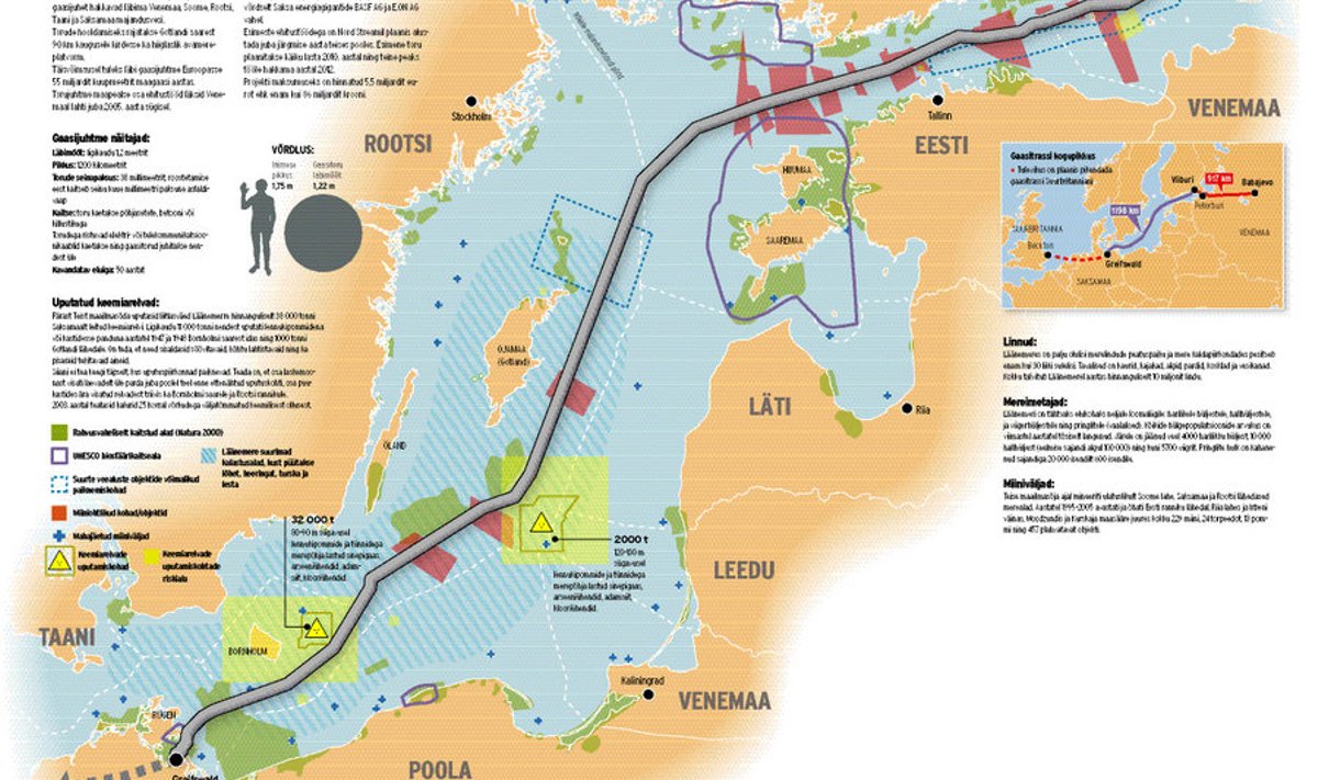 Nord Streami trass hakkaks jooksma läbi Läänemere ja Soome lahe