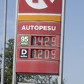 ГРАФИК | Бешеные цены: сколько зарабатывают заправки с одного литра бензина