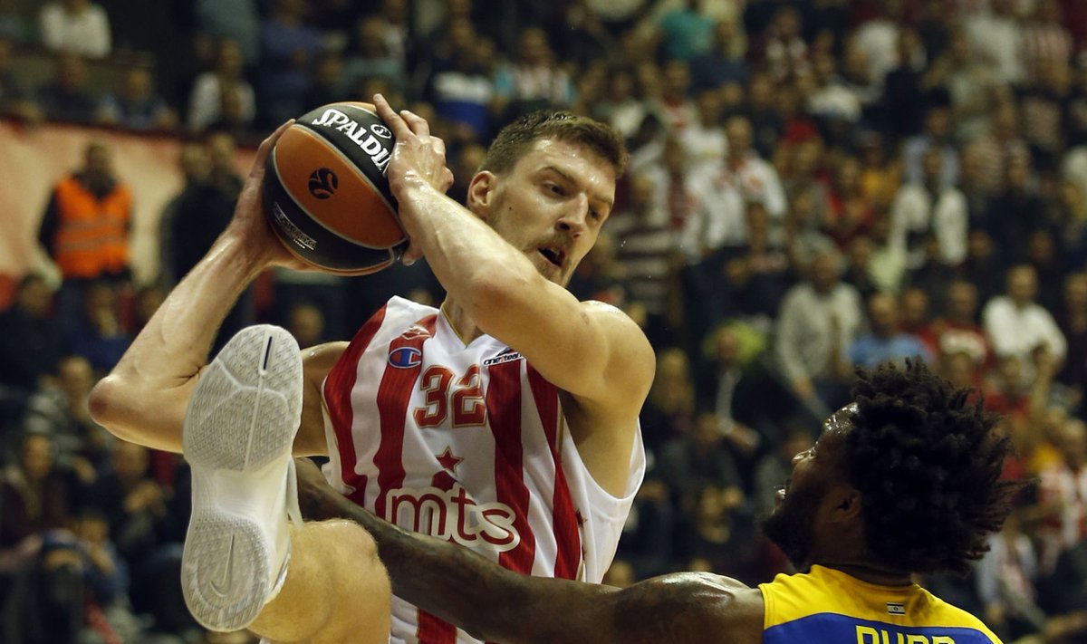 Maccabi versus Crvena Zvezda