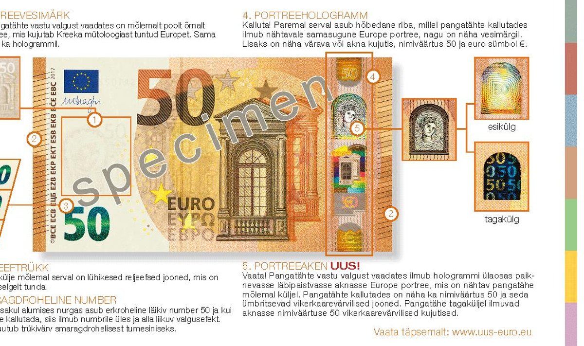 50-eurose turvaelemendid