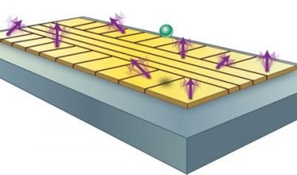 Joonisel on kujutatud näiteks kvantarvutis kasutatav metallpind