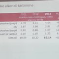 TNS Emori uuringuekspert Aivar Voog: soomlased viivad välja 34% kogu Eesti alkoholist