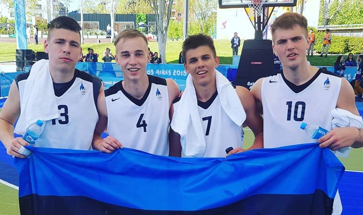 Eesti U18 3x3 korvpallimeeskond.