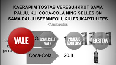 FAKTIKONTROLL | Kaerajook ei tõsta veresuhkrut sama palju kui Coca Cola
