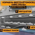 Mistral-tüüpi ründelaev - prantslaste panus Venemaa dessantvõime tugevdamiseks
