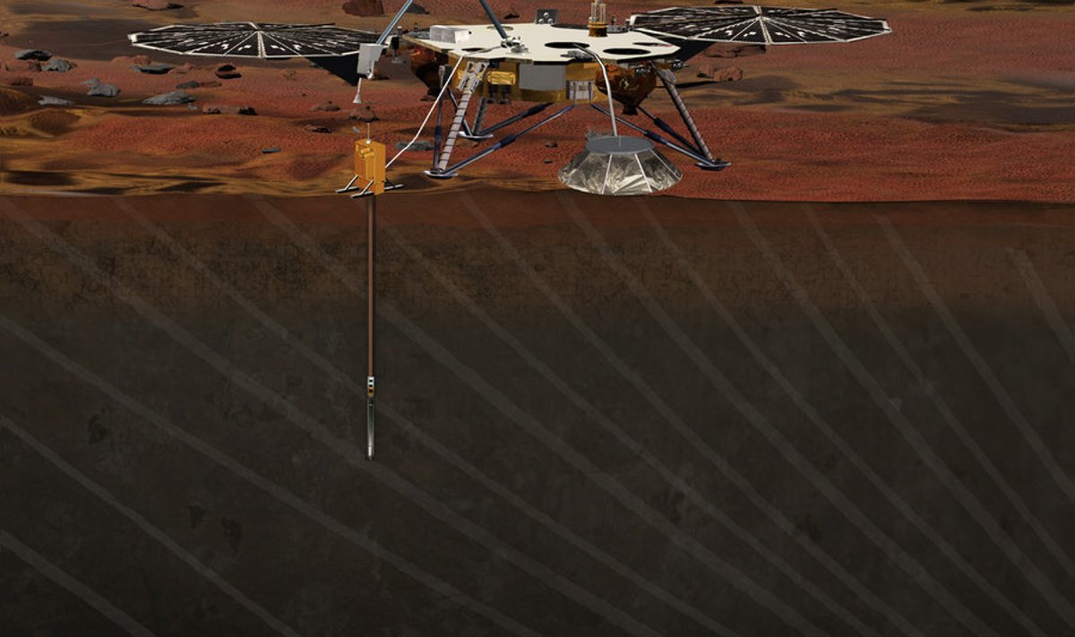 InSighti ülesandeks on kiigata Marsil sügavale pinna alla.